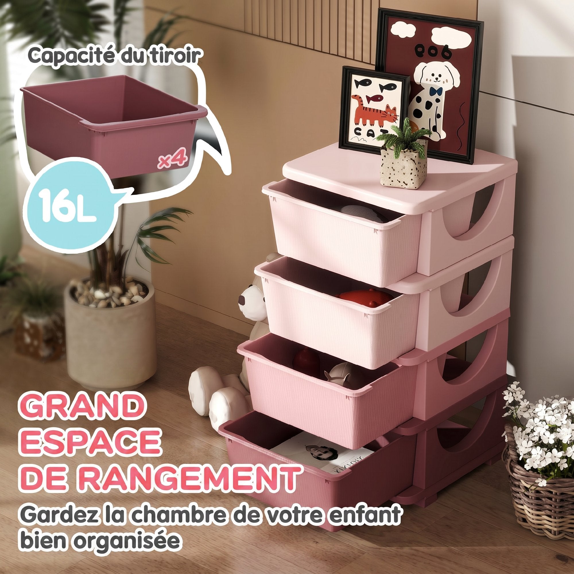 Texte alternatif de l'image