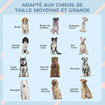 Niche pour Chien Extérieur avec Toit en Pente et Porte Avant Ouverte, pour Chiens Moyens et Grands, 84,2x98,2x82cm, Bleu