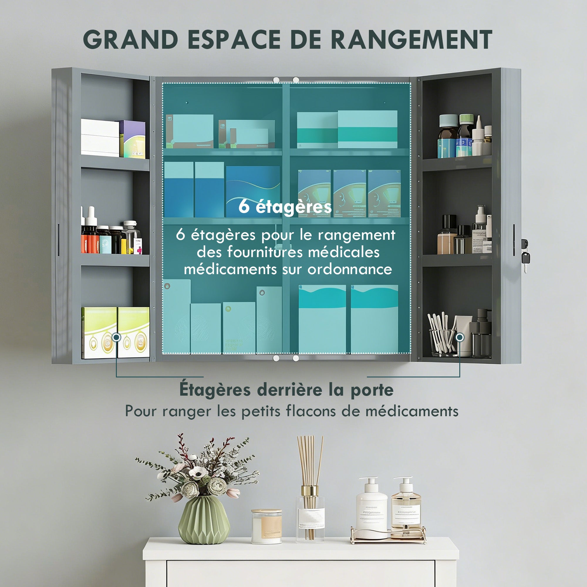Texte alternatif de l'image