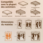 Matelas 160x200cm, matelas 2 personnes, mousse à mémoire de forme au thé vert, housse amovible lavable, fermeté moyenne