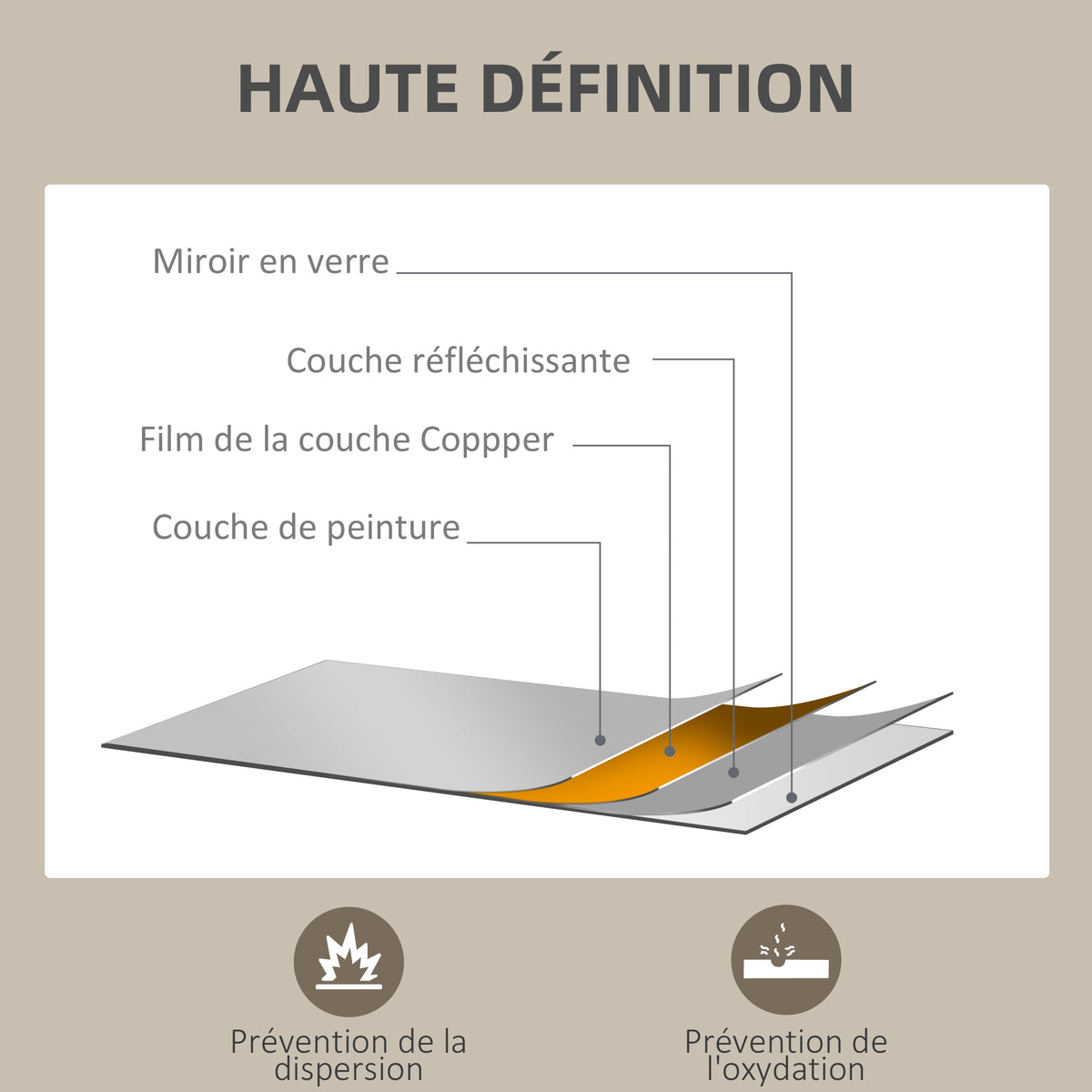 Miroir mural rectangulaire 90 x 70 cm, cadre en bois blanc, idéal pour la salle de bain, salon ou chambre