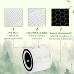 Purificateur d'Air HEPA, Ioniseur, CADR 225m³/h, Mode de Veille Silencieux, 50W, Minuterie, 4 Vitesses - Dim. 22L x 22l x 36H cm - Blanc