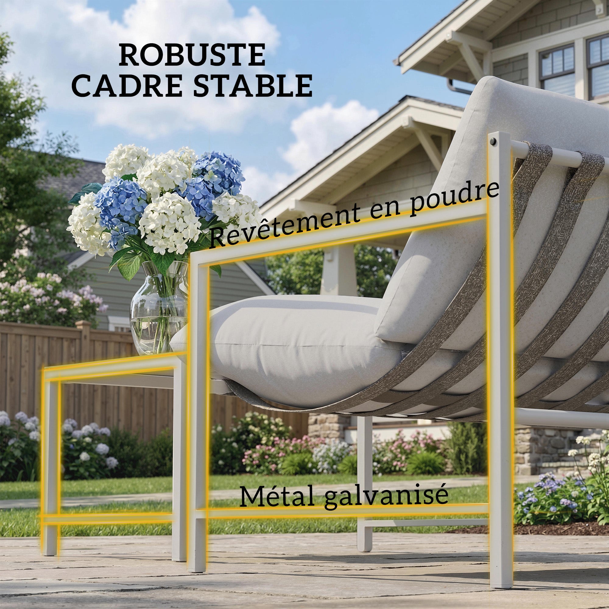 Texte alternatif de l'image