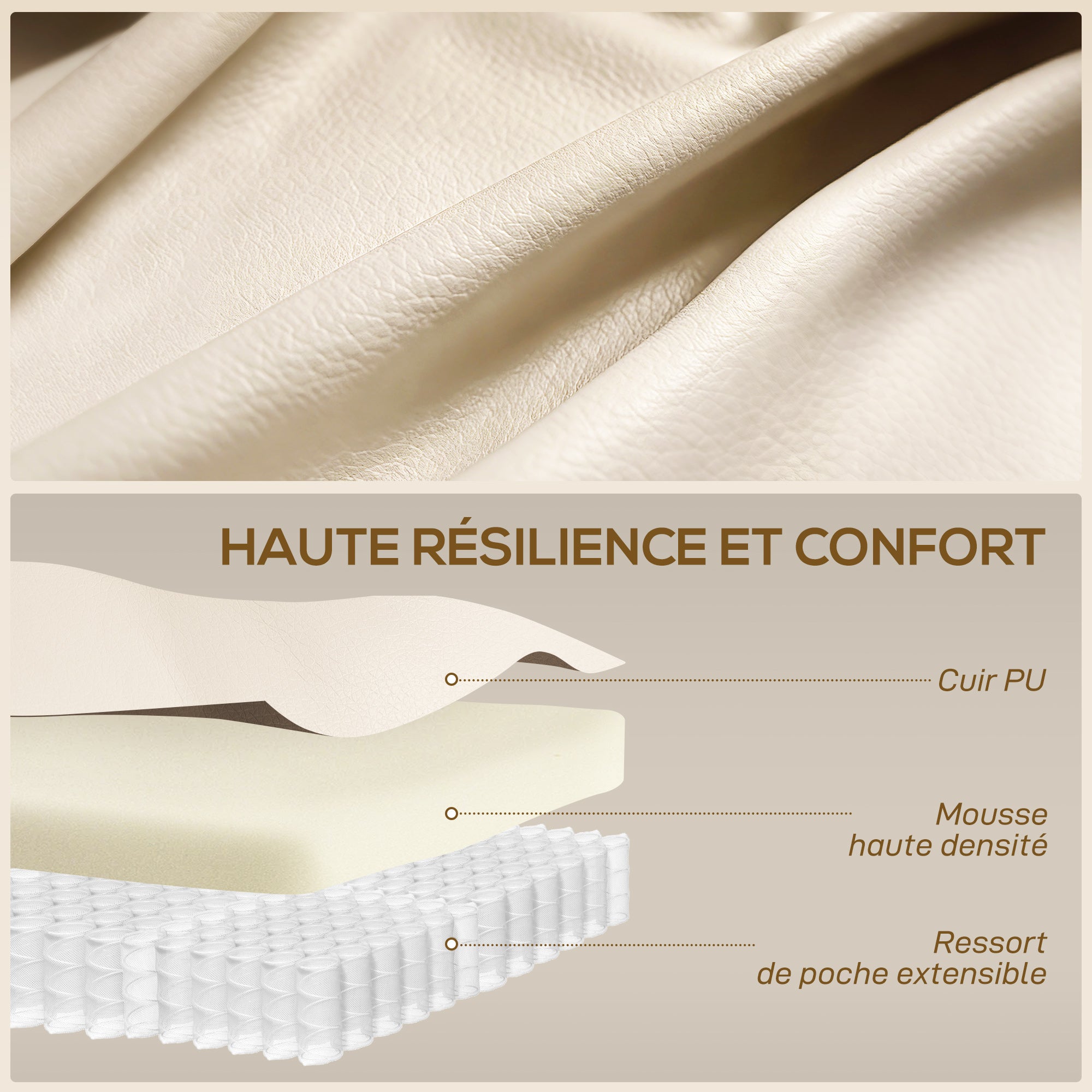 Texte alternatif de l'image