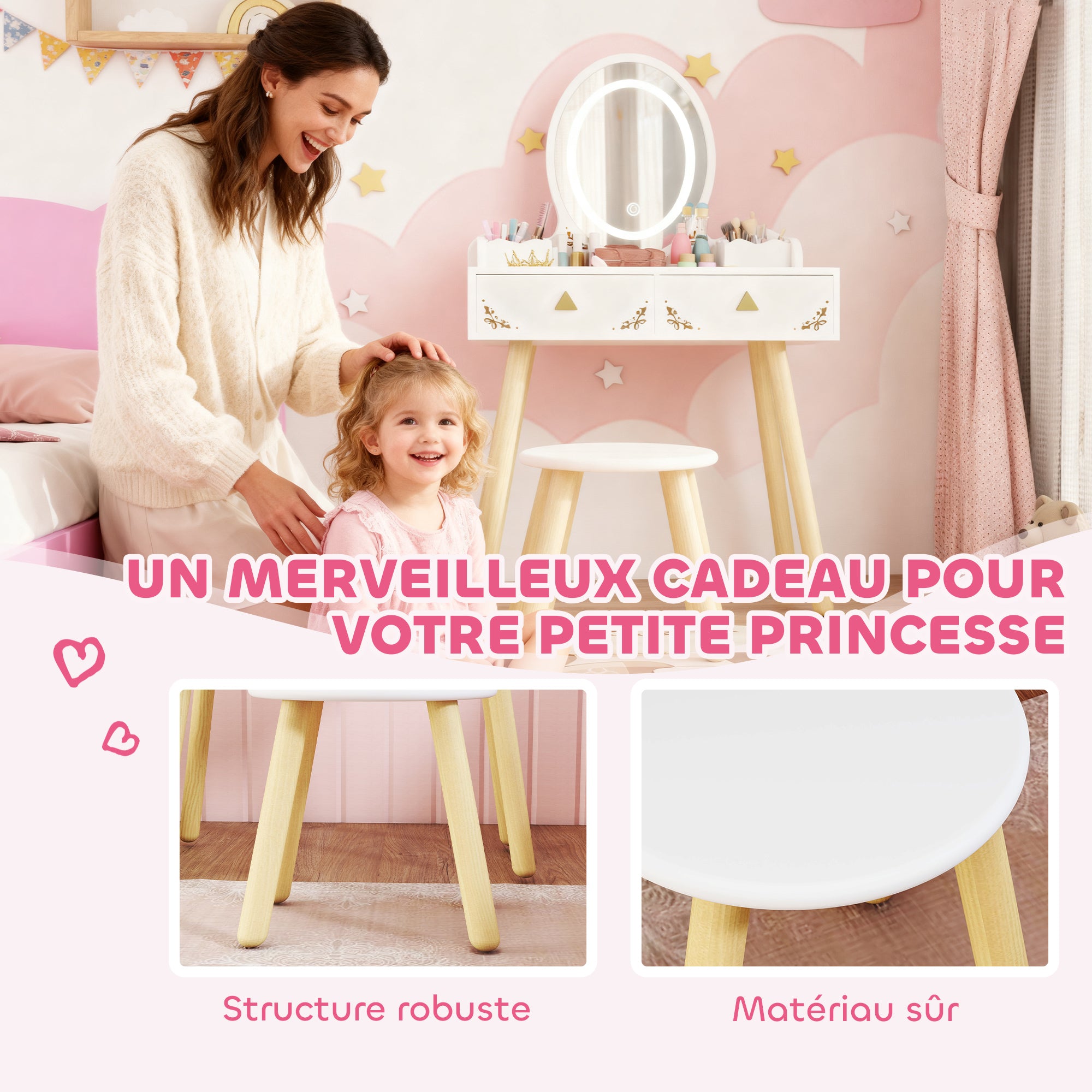Texte alternatif de l'image