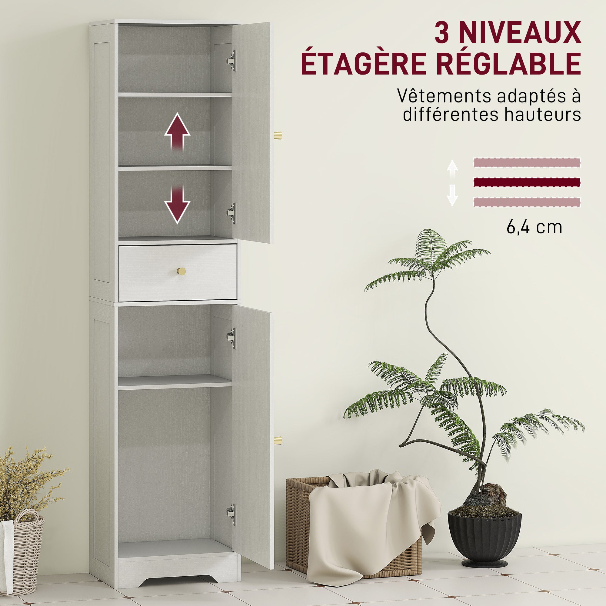 Texte alternatif de l'image