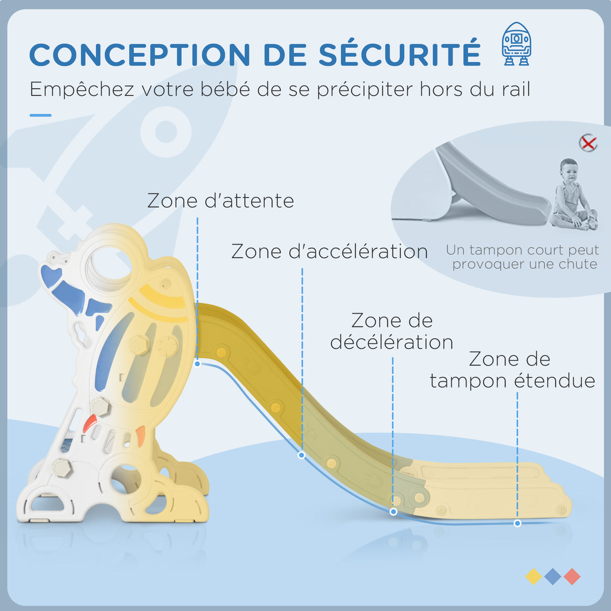 Toboggan pour enfants toboggan intérieur pour enfant, de 18 à 36 mois, jusqu'à 30 kg, 157L x 46,5l x 80H cm, bleu