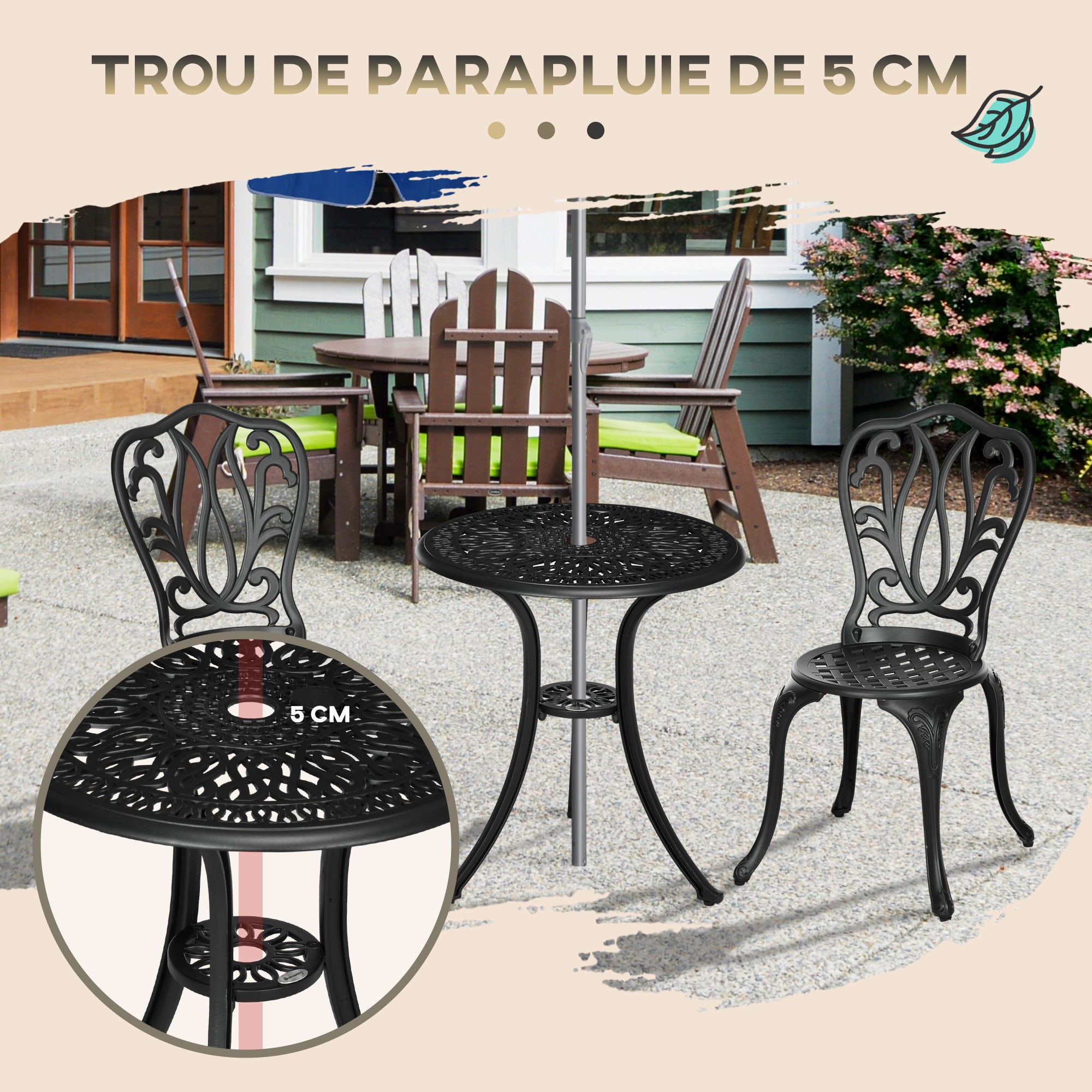 Texte alternatif de l'image