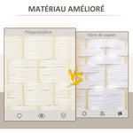Paravent intérieur en bois 4 panneaux séparateur de pièce pliable pour salon chambre 180 x 180 cm blanc