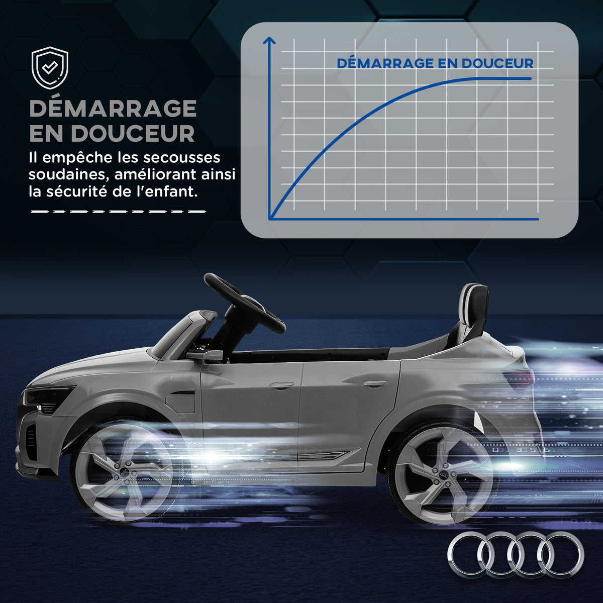 Voiture électrique pour enfants Licence Audi Q8 e-tron Sportback 12V télécommande, phares, musique, klaxon, 3-4 ans Gris