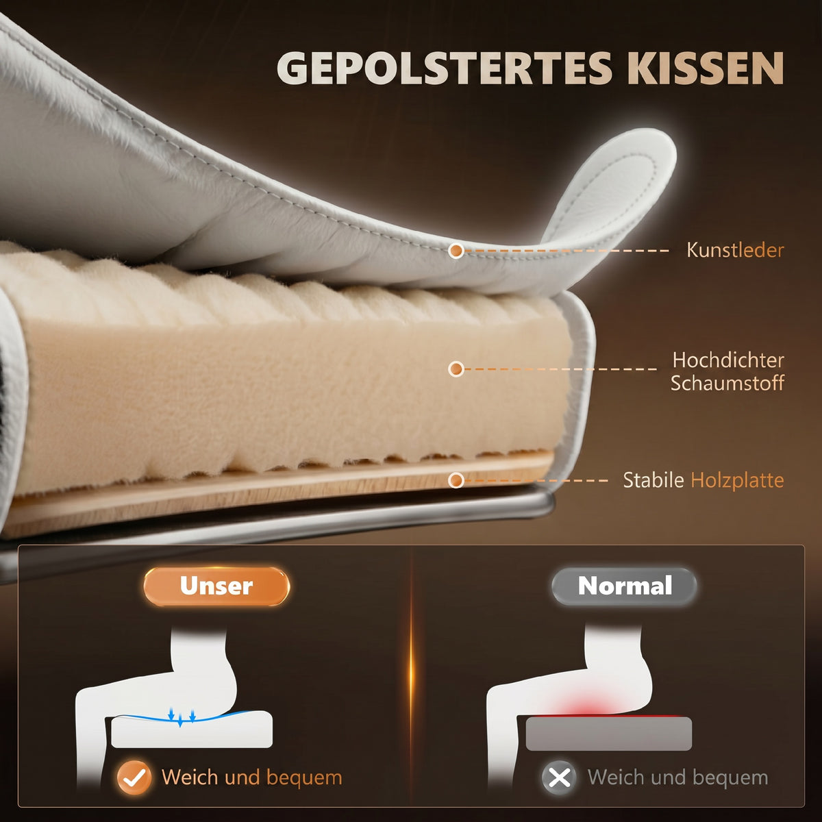 Fauteuil de Bureau Massant 7 Points, Chaise de Bureau Ergonomique avec Repose-pieds Rétractable, Dossier Inclinable 155°, Hauteur Réglable, Pivotant à 360°, télécommande Filaire, Blanc