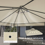 Toile pour tonnelle 3 x 3 m toile de rechange pour tonnelle à 2 niveaux protection UPF30+ trous de drainage crème