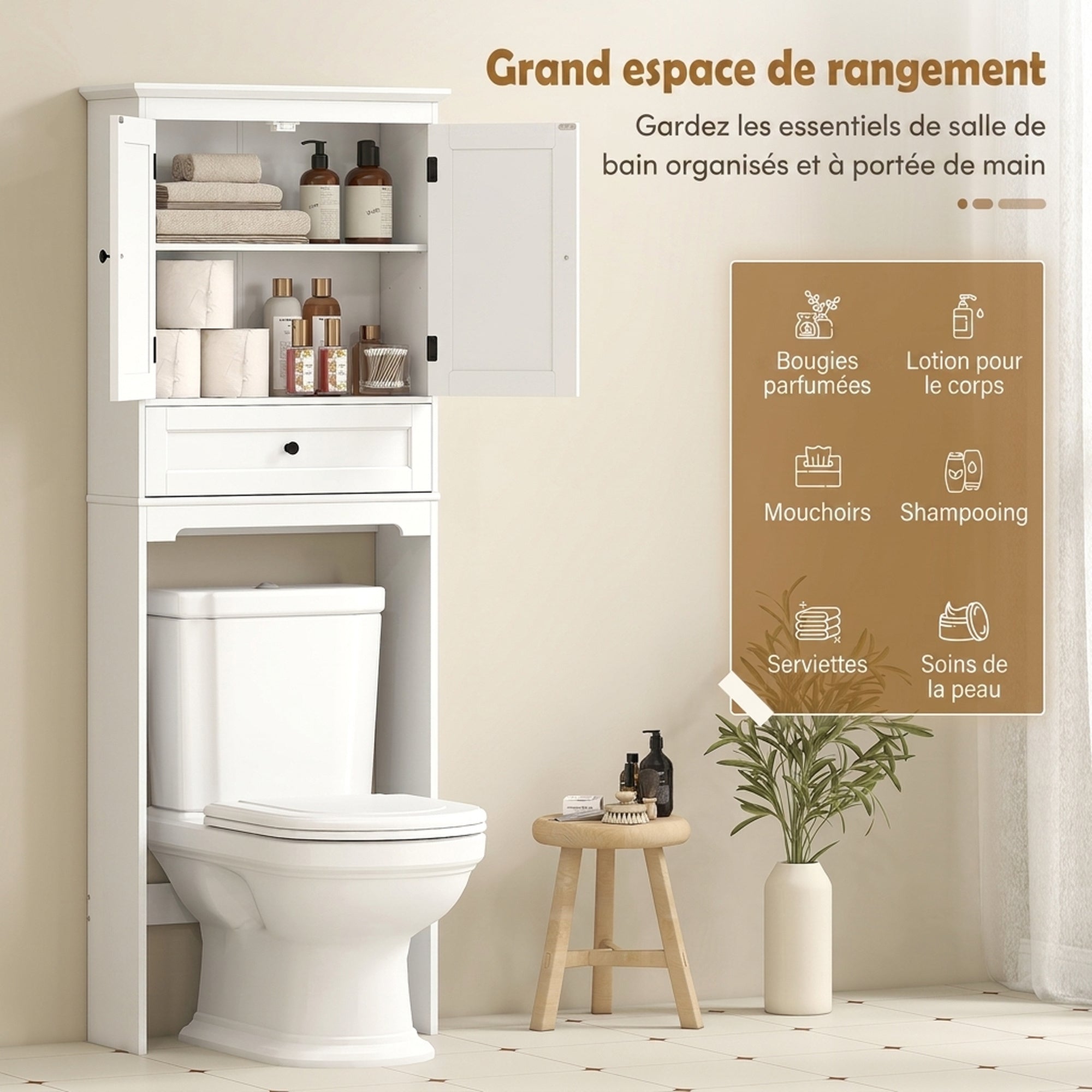 Texte alternatif de l'image