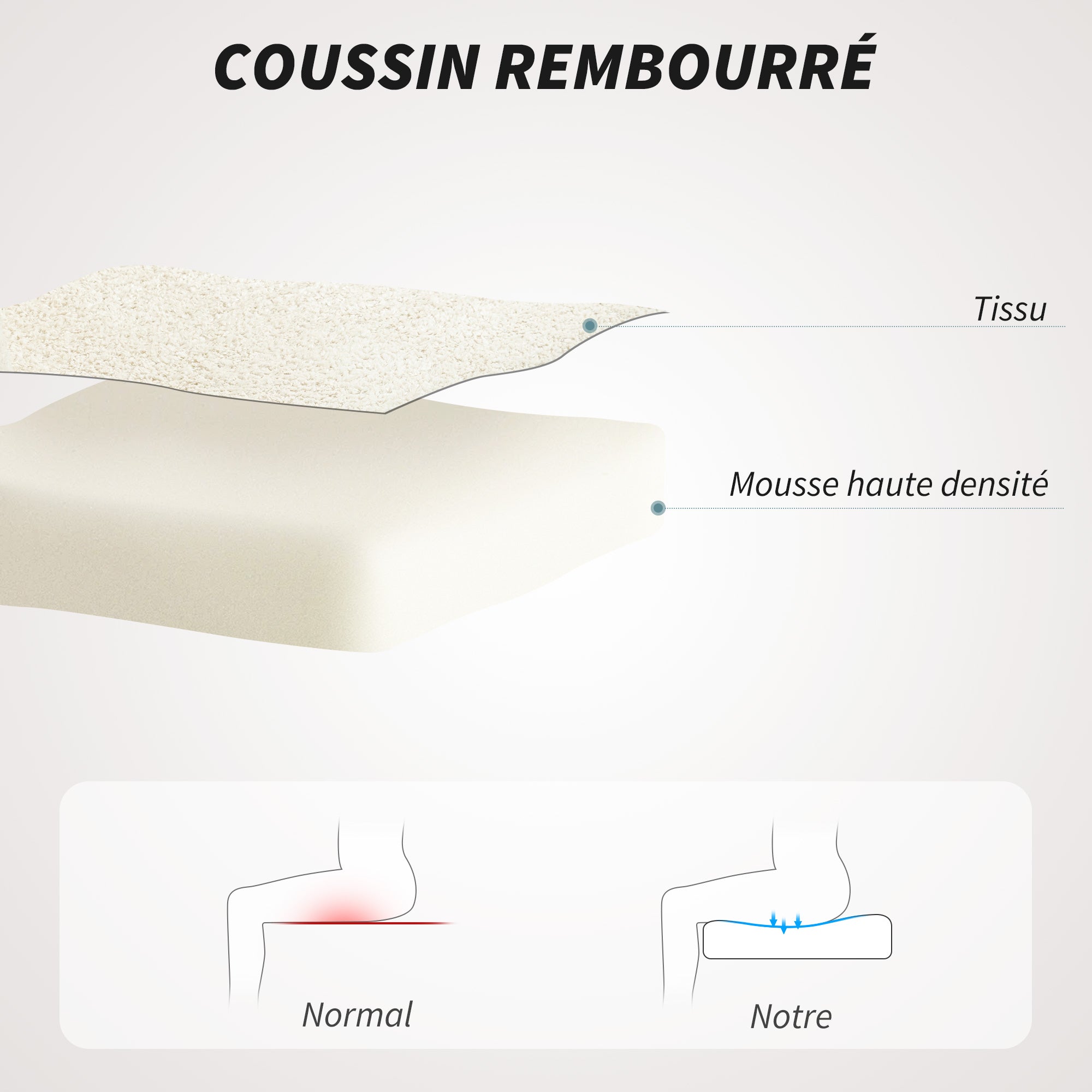 Chaise de bureau, fauteuil de bureau ergonomique réglable en hauteur, siège pivotante, fonction de bascule, beige