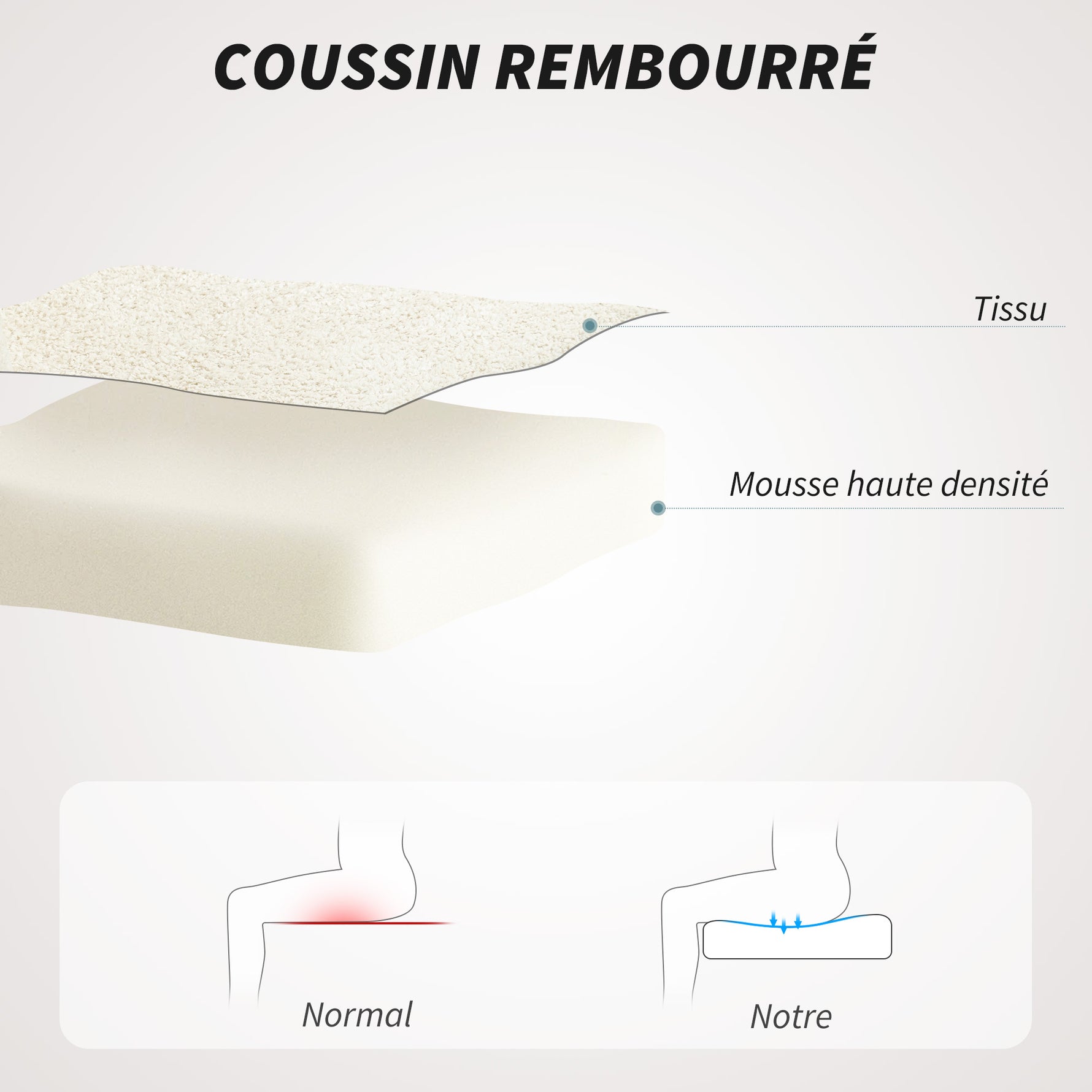 Chaise de bureau, fauteuil de bureau ergonomique réglable en hauteur, siège pivotante, fonction de bascule, beige