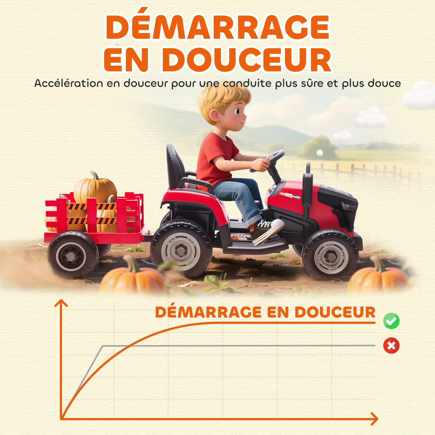 Tracteur électrique enfants avec remorque amovible, voiture électrique enfants, télécommande 2,4G, 139x58x55cm, rouge