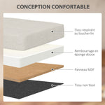 Banc de rangement pouf de rangement pliable bout de lit repose-pieds avec couvercle capitonnée 76L x 38l x 38H cm crème