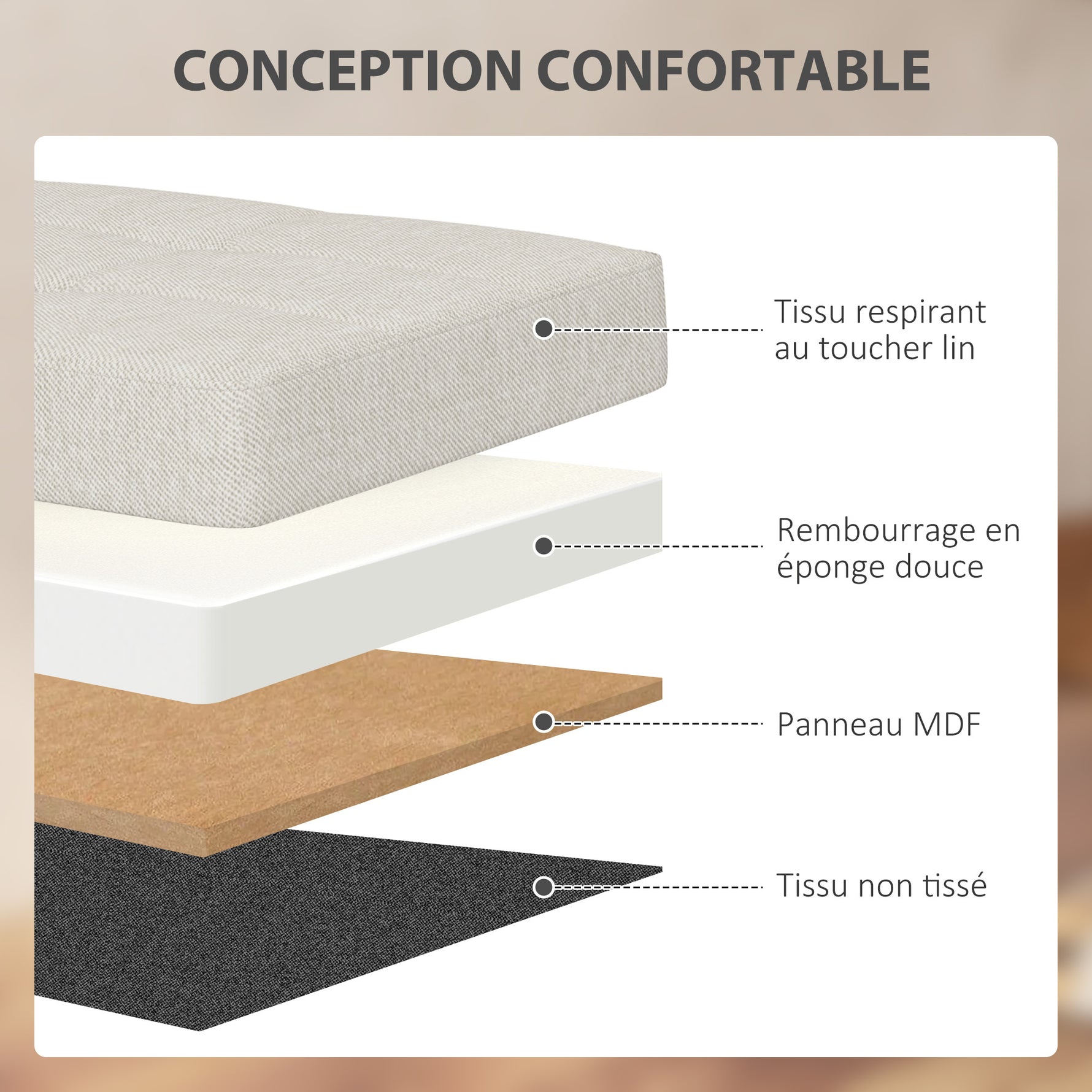 Banc de rangement pouf de rangement pliable bout de lit repose-pieds avec couvercle capitonnée 76L x 38l x 38H cm crème