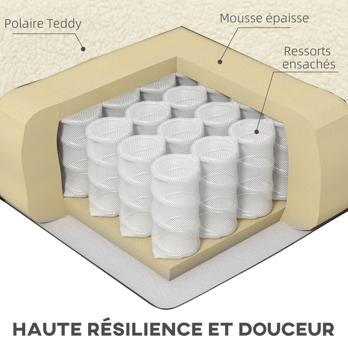 Fauteuil salon avec appuie-tête amovible, fauteuil crapaud en peluche teddy, pieds en métal, 71 x 65 x 90 cm, crème