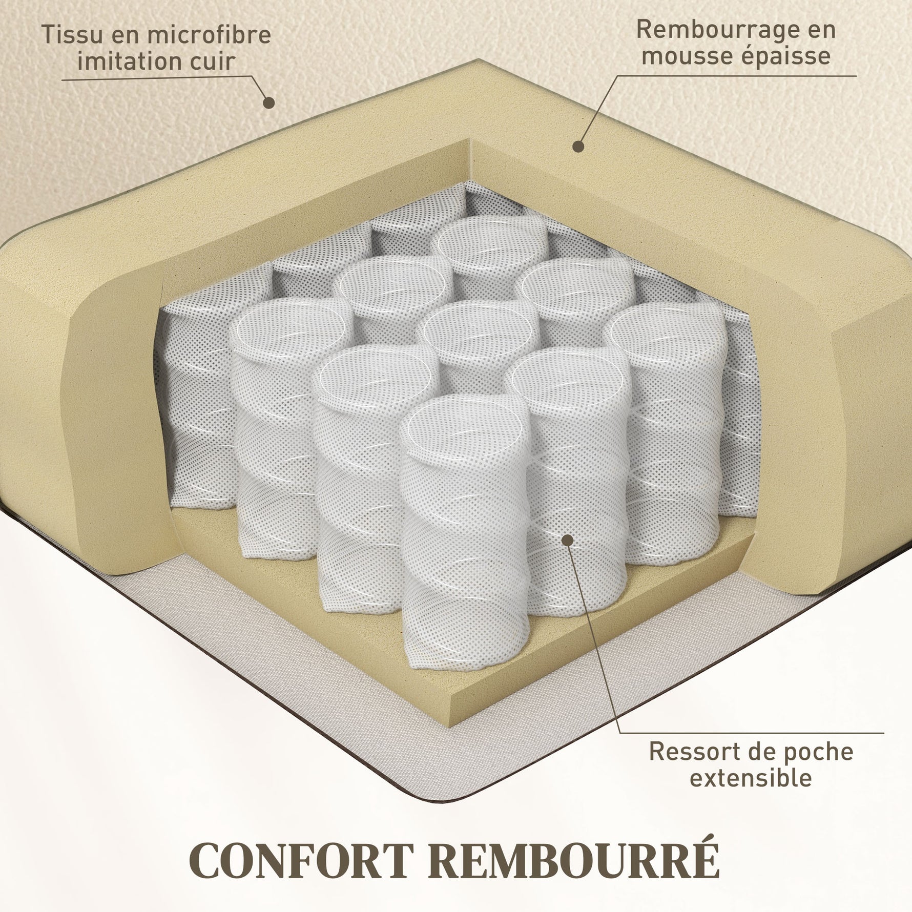 Fauteuil relax inclinable électrique releveur avec repose-pied et télécommande 86 x 92 x 102 cm Beige