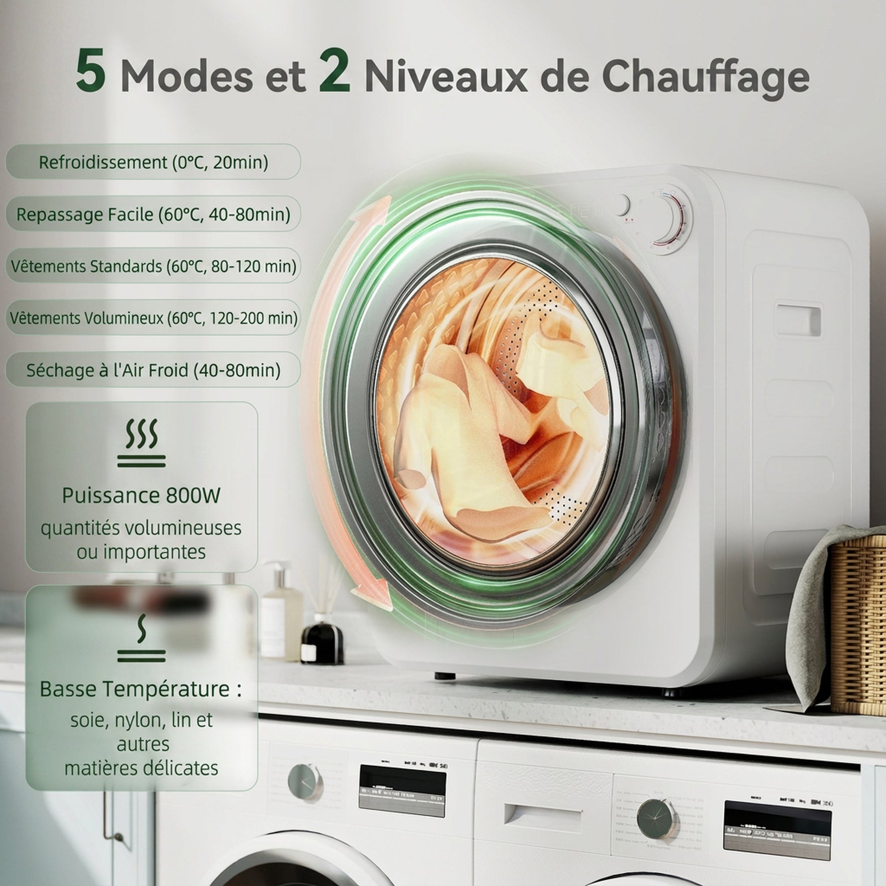 Sèche-linge à évacuation portable 2,5 Kg, sèche-linge électrique 400/800 W, 5 modes de séchage, 48 x 44 x 57 cm, blanc