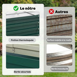 Lot de 2 Carrés Potagers de Jardin Rectangulaires, Tôle d'Acier Ondulée, 120 x 60 x 30,5 cm, Vert Foncé