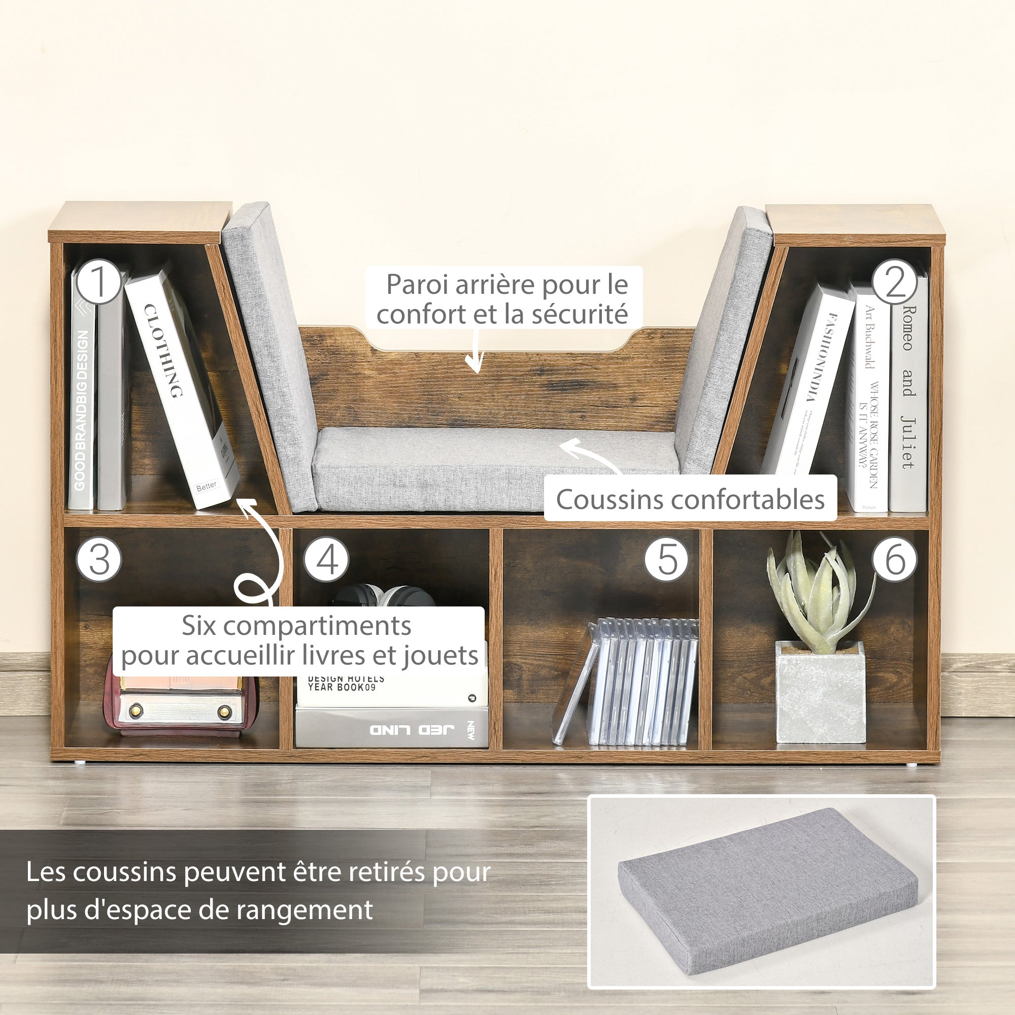Texte alternatif de l'image