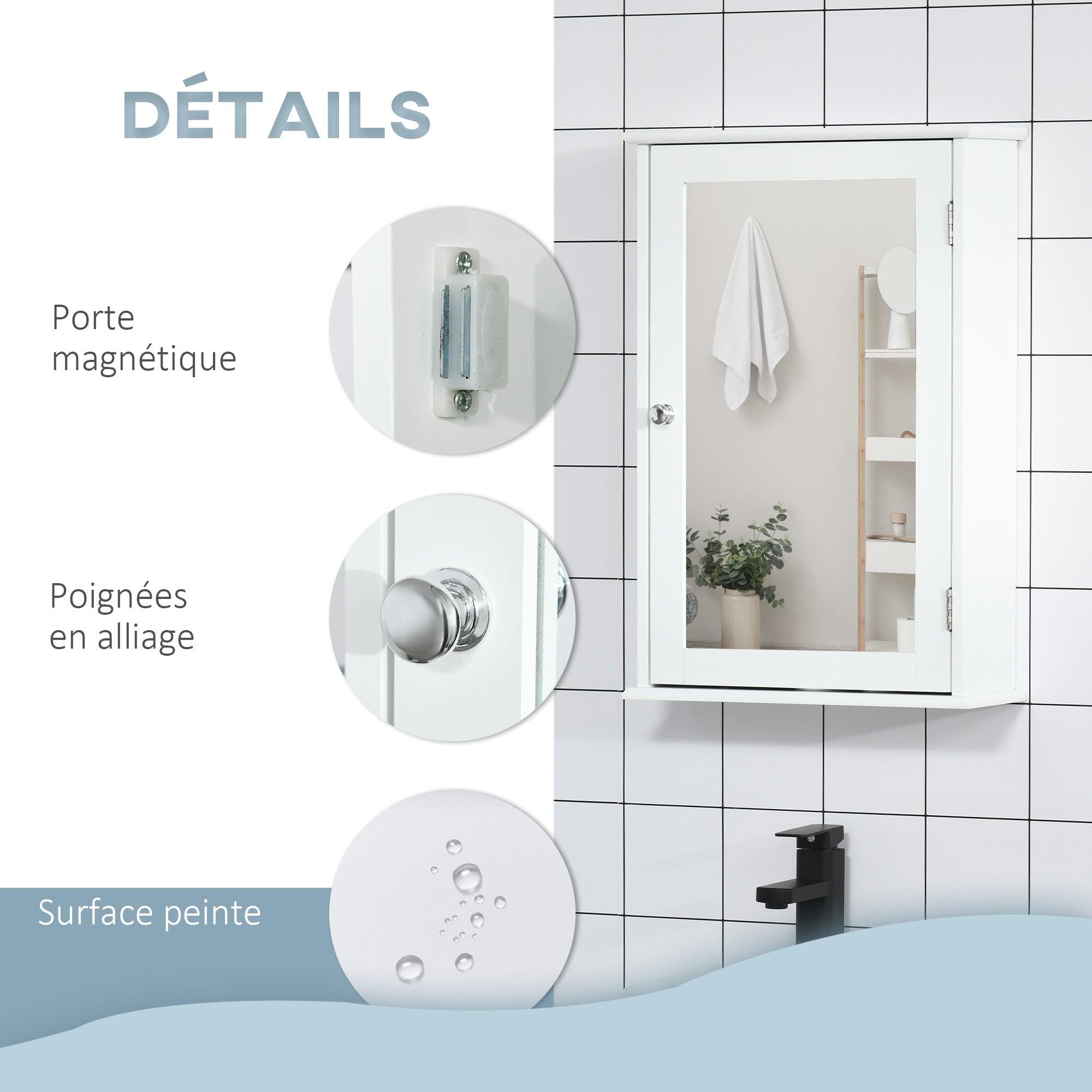 Texte alternatif de l'image