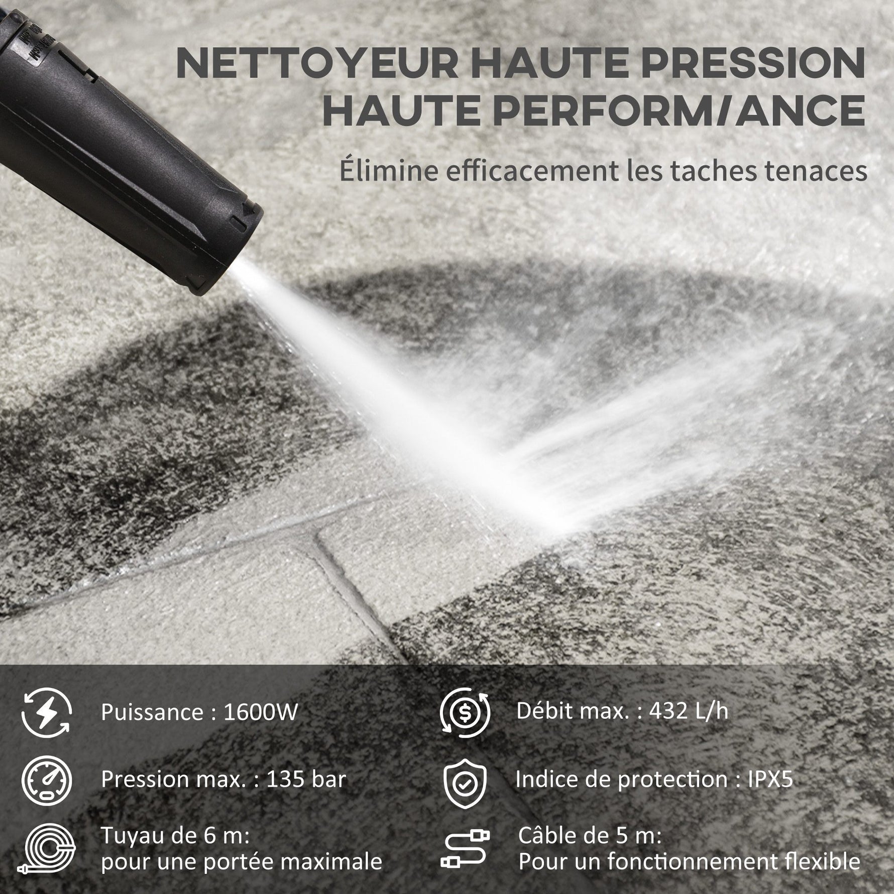 Nettoyeur Haute Pression 1600W, Débit 432 L/h, Pompe en Aluminium 130 Bars, Tuyau 6m, Flacon de Savon, Bleu