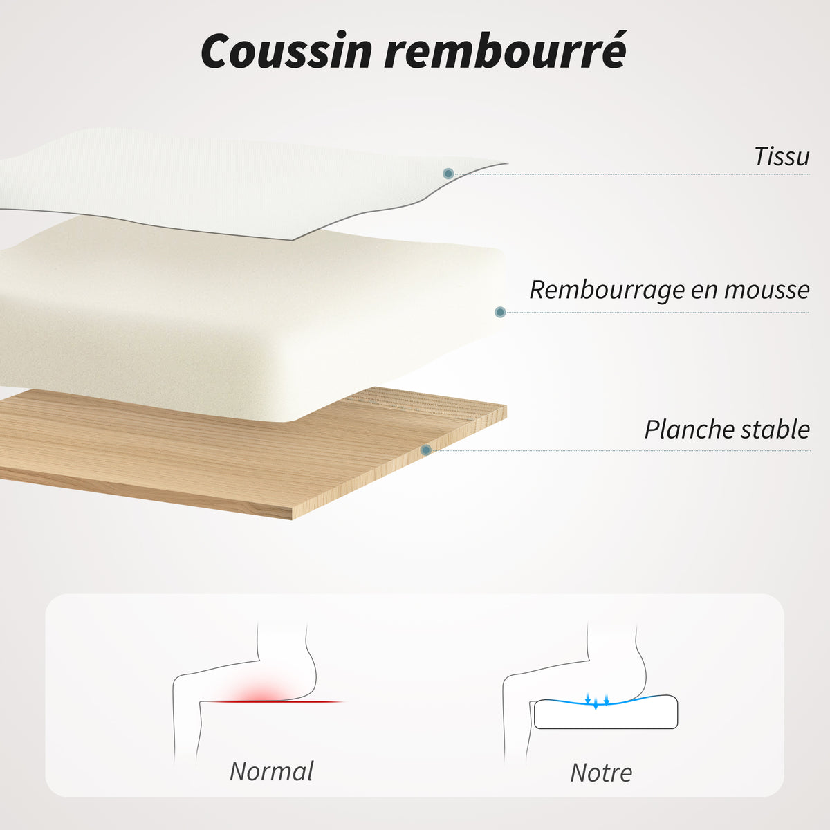 Chaise bureau ergonomique, fauteuil de bureau en maille avec accoudoirs relevables, hauteur réglable, blanc