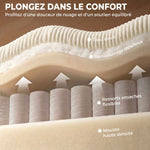 Canapé 4 Places avec 2 Poufs de Rangement, Canapé d'Angle Modulable en U 306 cm en Velours Côtelé, 4 Coussins, Crème