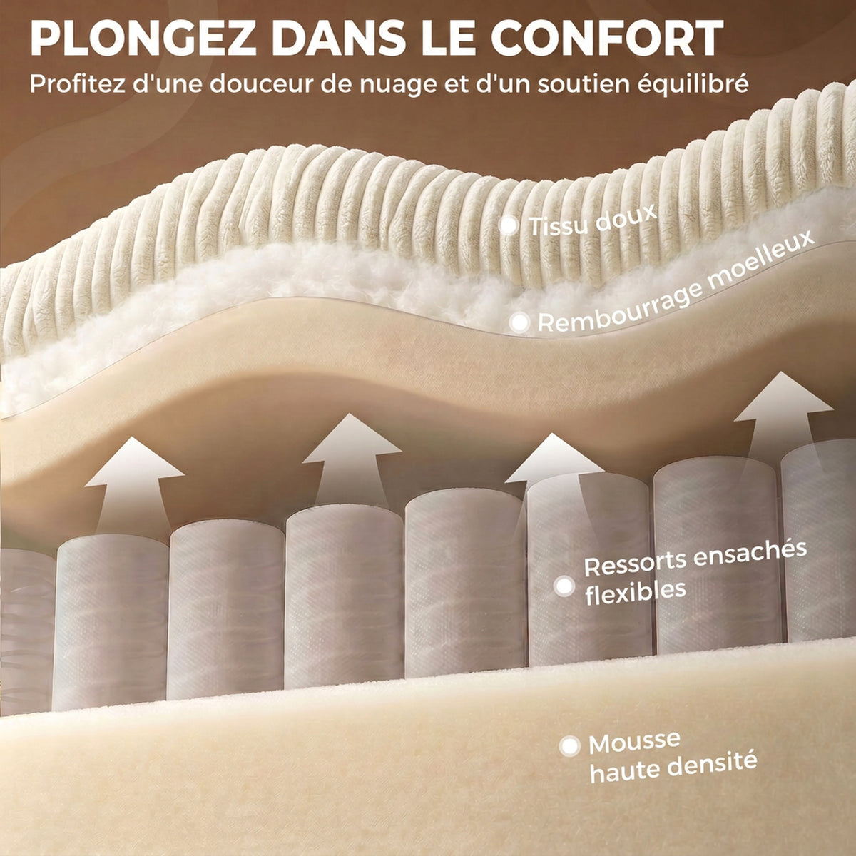 Canapé 4 Places avec 2 Poufs de Rangement, Canapé d'Angle Modulable en U 306 cm en Velours Côtelé, 4 Coussins, Crème