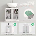 Meuble salle de bain sous Lavabo - meuble sous-vasque - placard 2 portes avec étagère blanc
