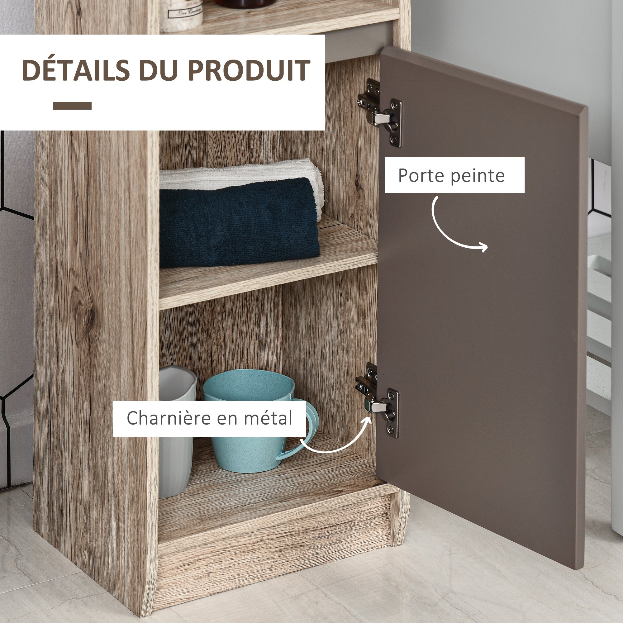 Texte alternatif de l'image