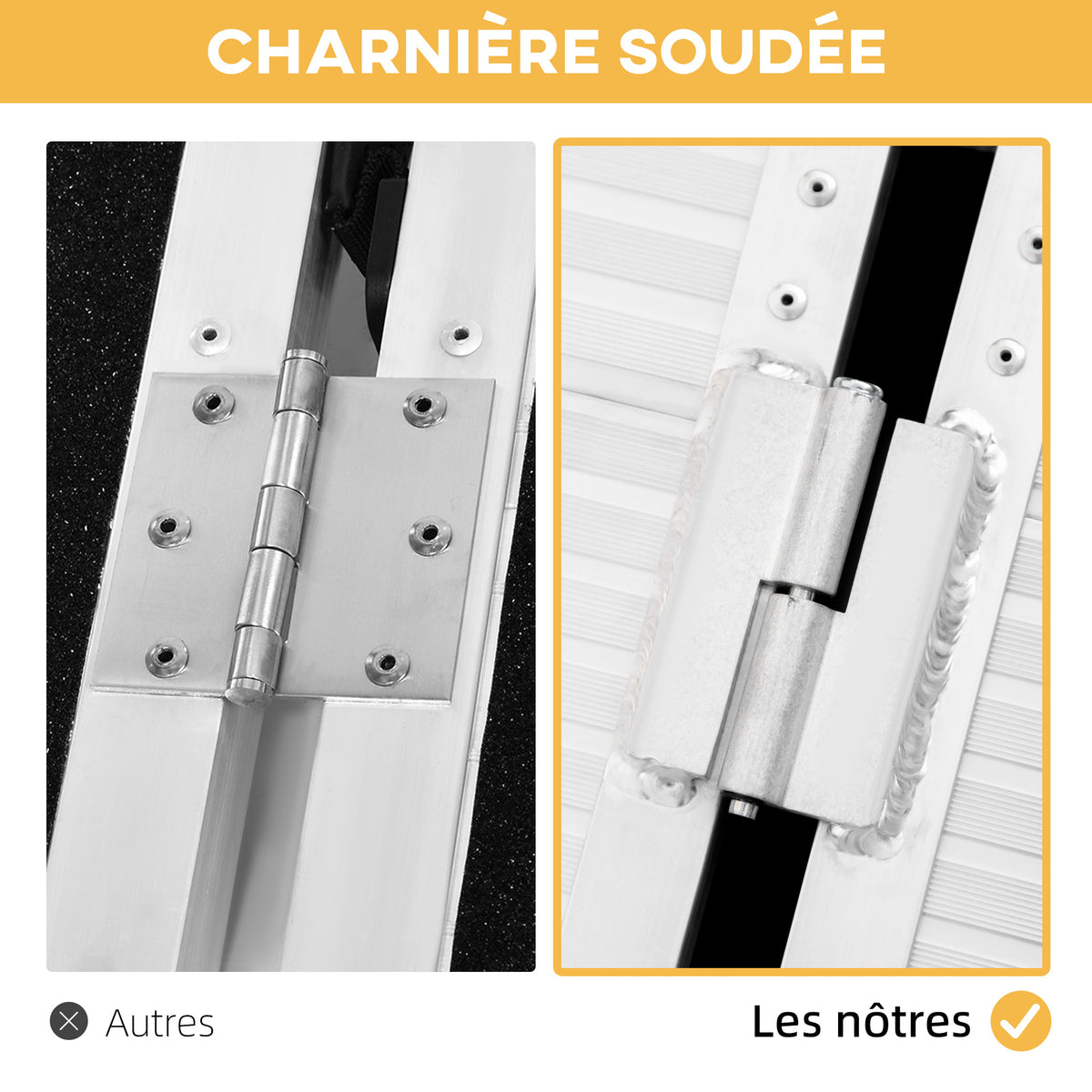 Rampe de fauteuil roulant rampe de chargement rampe d'accès antidérapante pliable avec bordures dim. 183L x 72l cm alu
