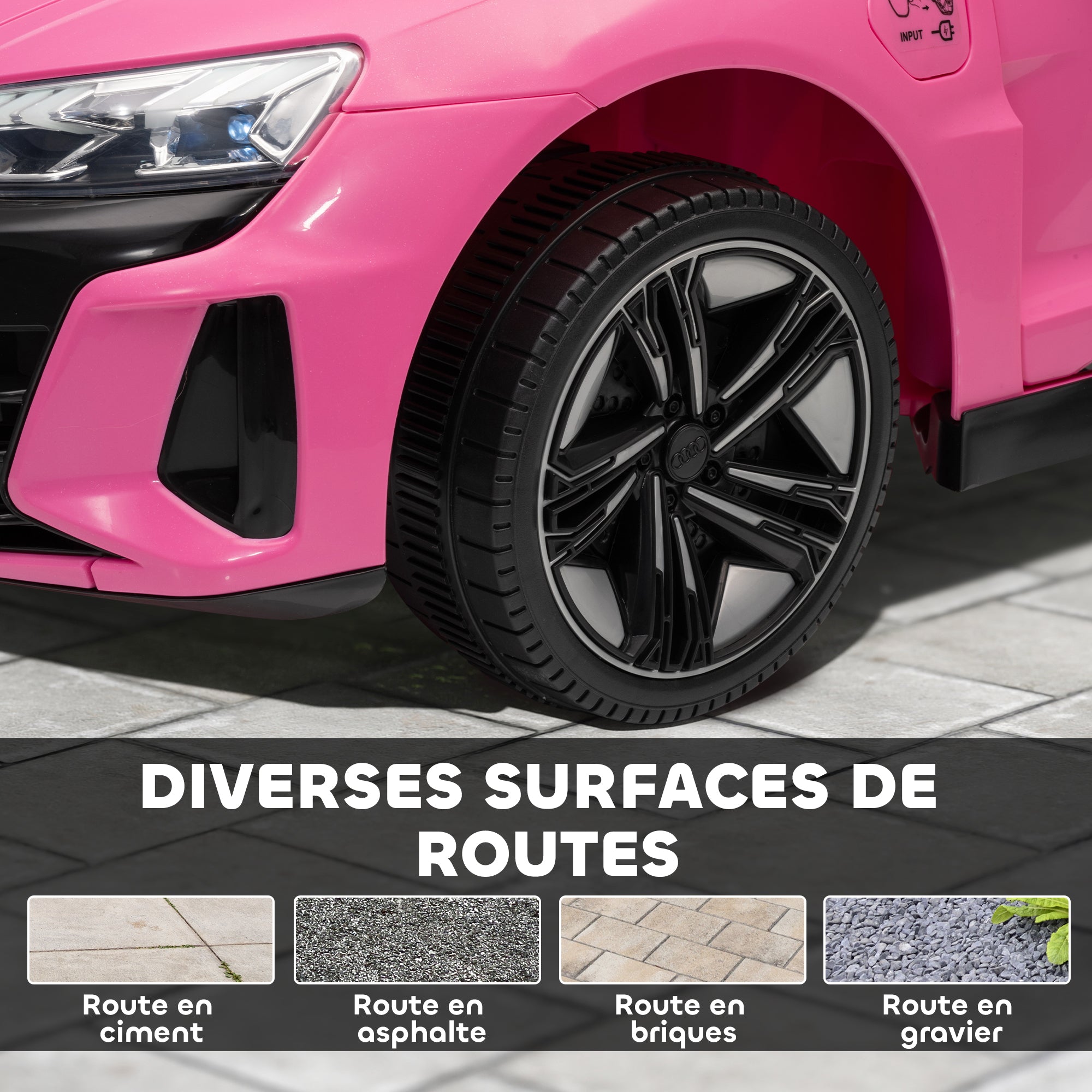 Texte alternatif de l'image