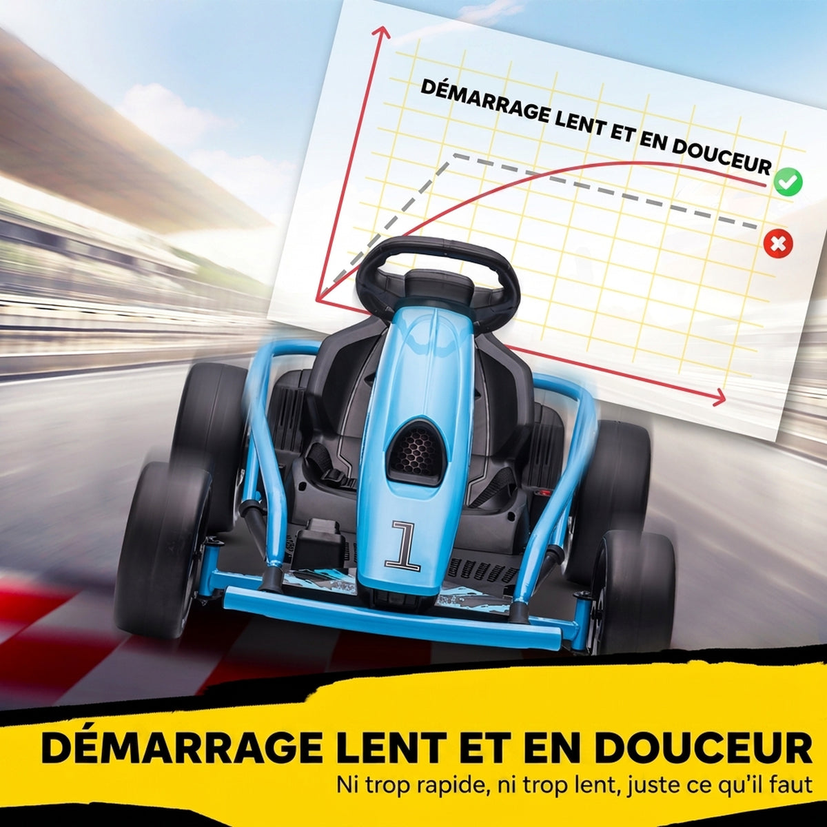 Kart Électrique pour Enfants 24 V, Go Kart avec Mode Drift, 2 Moteurs, Démarrage Progressif, 2 Vitesses 6-13 km/h, Bleu