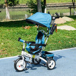 6-in-1-Dreirad für Kinder, Sonnendach, 5-Punkt-Sicherheitsgurt, Stauraum, Fußstütze, Bremse, 1–5 Jahre, blau