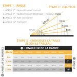 Rampe de Fauteuil Roulant Rampe de Chargement Rampe d'accès antidérapante Pliable avec Bordures de sécurité alu. Noir