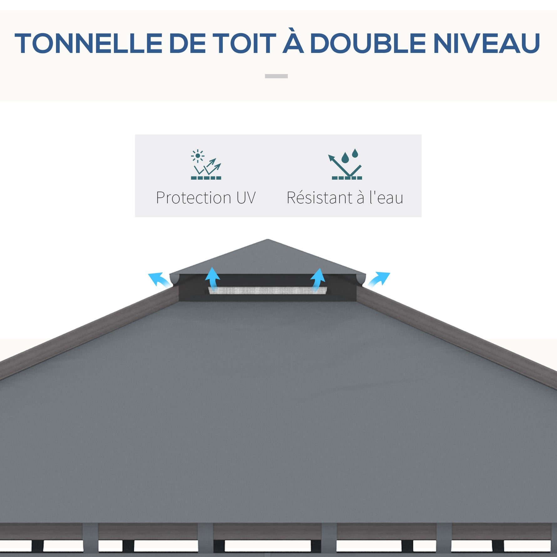 Tonnelle de jardin pour terrasse avec 4 parois latérales double toit protection solaire 3 x 3 m gris