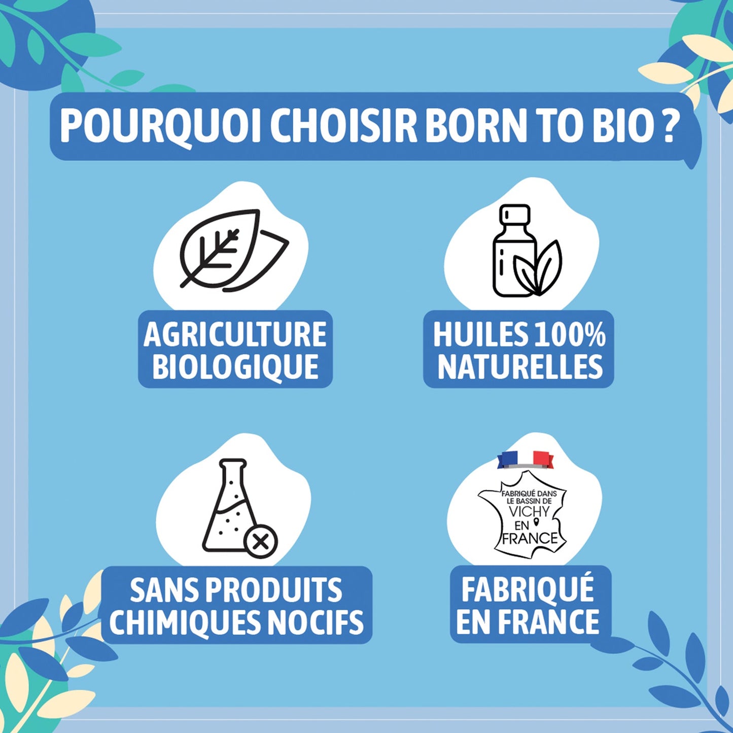 Huile essentielle Cèdre Atlas Certifiée Bio-2