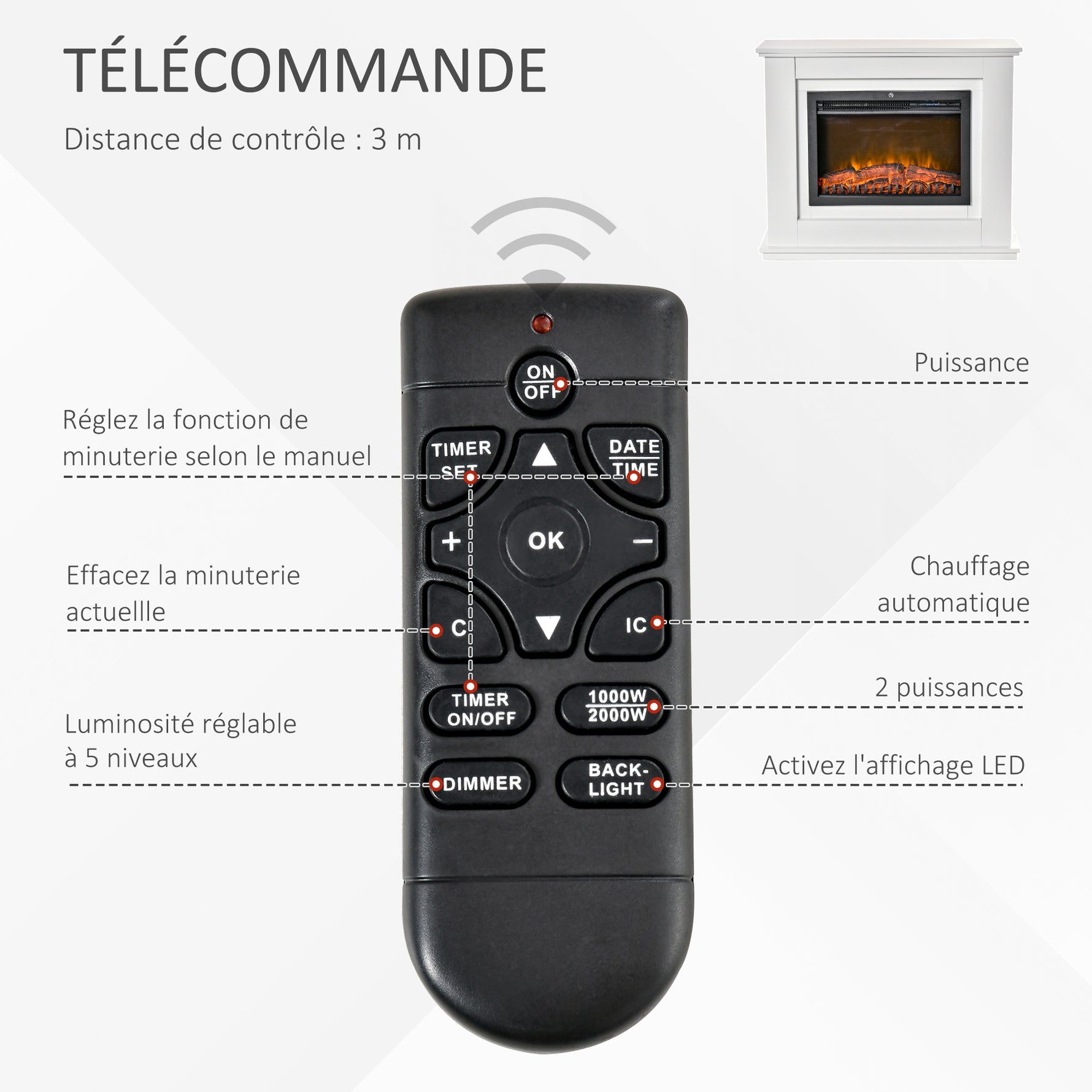 Cheminée électrique Grande Taille 2000 W Effet Flammes LED minuterie température luminosité réglables télécommande fournie Blanc