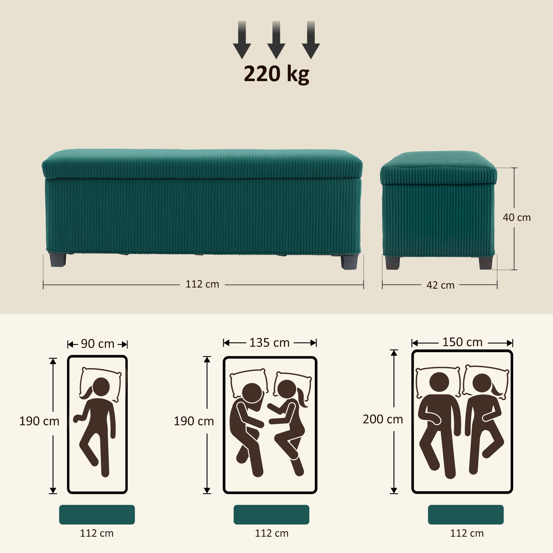 Banc de rangement bout de lit en velours côtelé avec couvercle, pour salon, chambre, entrée, 112 x 42 x 40 cm, vert