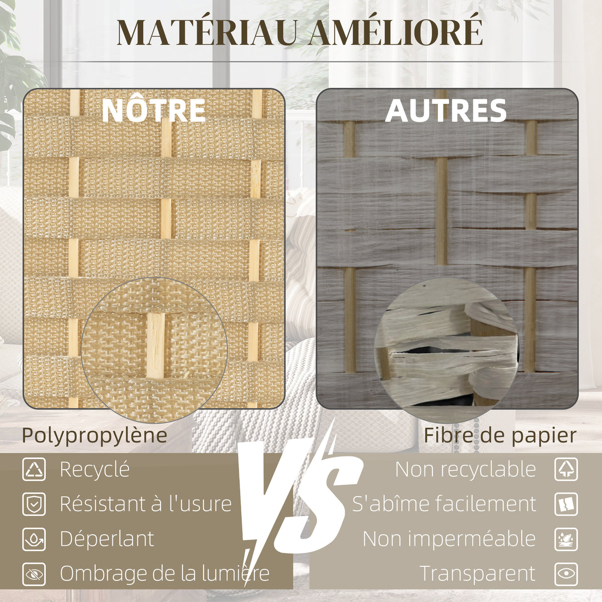 Paravent interieur en bois 6 panneaux 240 x 170 cm séparateur de pièce pliable pour salon, chambre à coucher, naturel