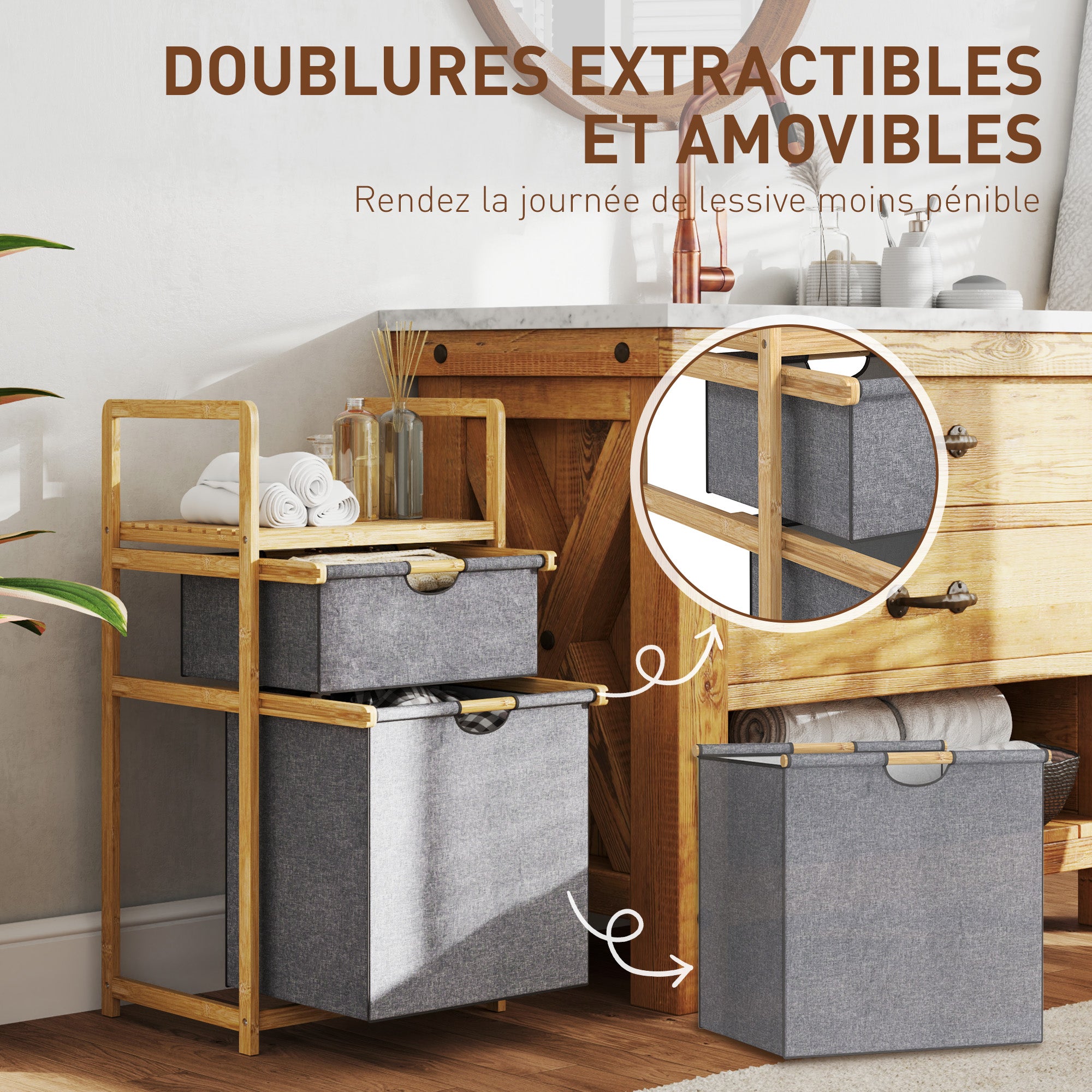 Texte alternatif de l'image