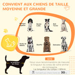 Cage pour chien cage de transport sur roulettes avec support de gamelle plateau amovible 2 portes verrouillables