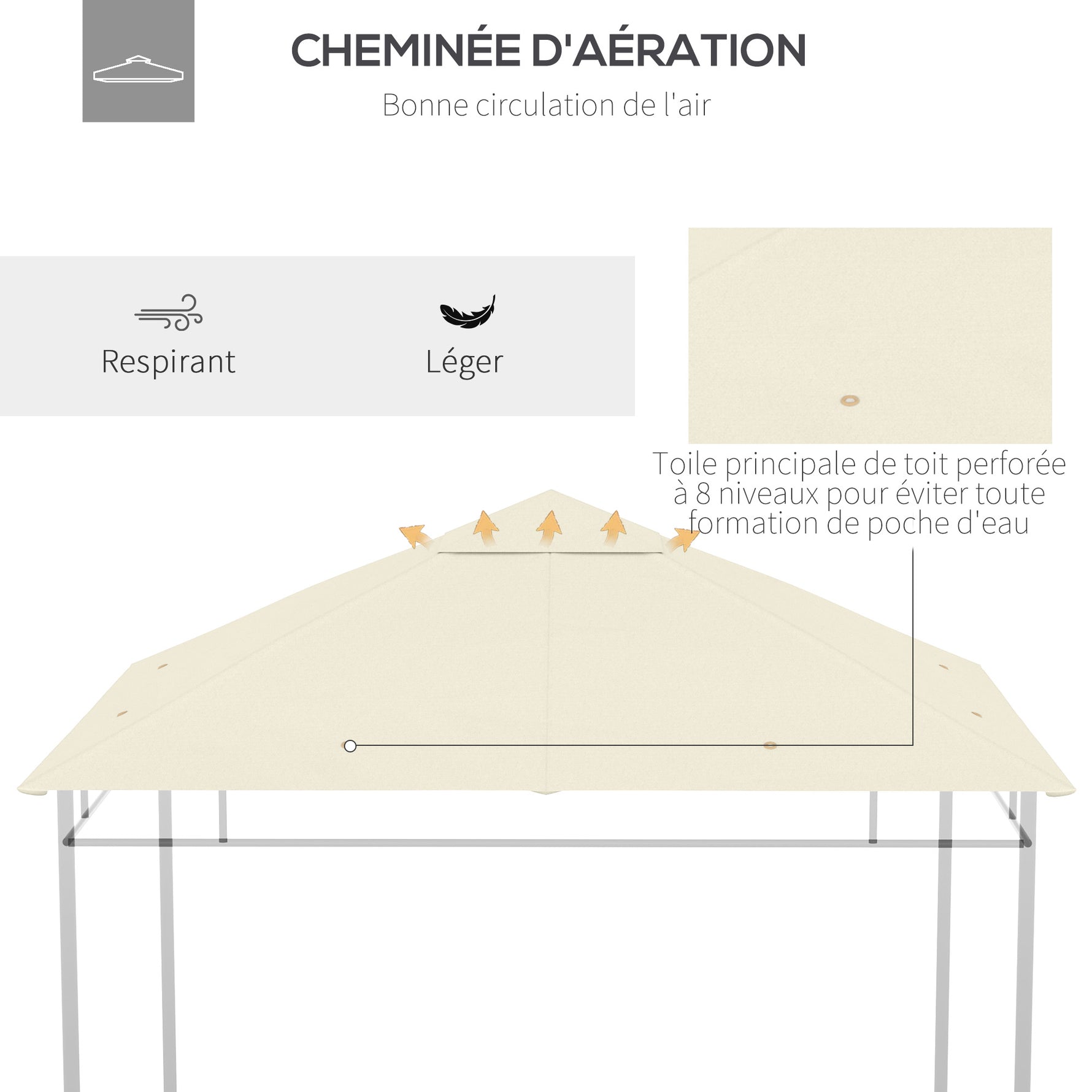 Toile de rechange pour pavillon tonnelle tente toit de remplacement gazebo de jardin polyester 180 g/m² 3 x 3 m crème