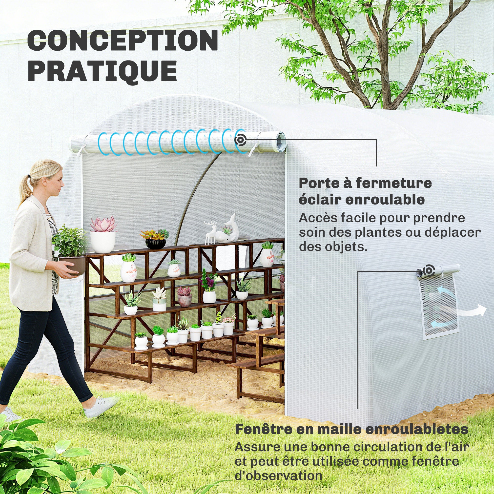 Texte alternatif de l'image
