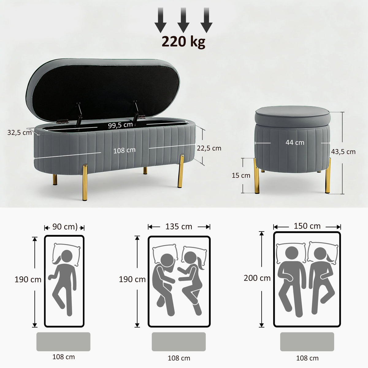 Banc de rangement, bout de lit en velours avec couvercle, pieds en métal, capacité 72 L, 107x42x45,5cm, gris