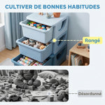 Organisateur de jouets pour enfants avec tiroirs à 3 niveaux, boîtes de rangement en plastique, 37 x 37 x 56,5 cm, bleu